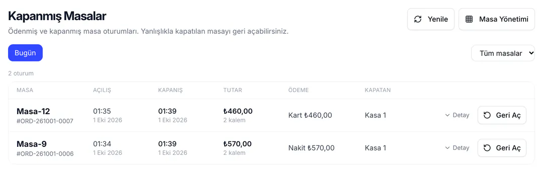 Kapanmış Masalar ekranı: Masa-12 ve Masa-9 satırlarında açılış ve kapanış saati, tutar, ödeme yöntemi, kapatan kişi ve Geri Aç düğmesi
